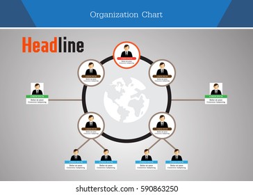 organization chart template