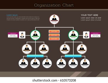 organization chart template