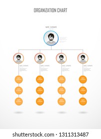 Organization chart template with colorful circles and place for your text.