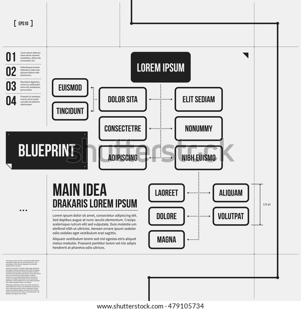 Draft Organization Chart