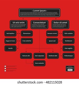 Organization chart template with geometric elements on bright red background. Useful for science and business presentations.