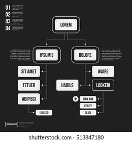 Organization chart template with geometric elements on black background. Useful for science and business presentations.