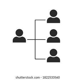 organization chart template. horizontal hierarchy user team. infographic and web design sign