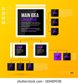 Organization chart template on bright yellow background. EPS10