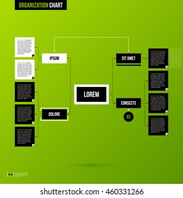 Organization chart template on green background
