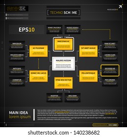 Organization chart template in techno style. EPS10.