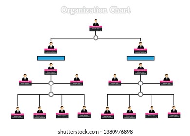 Vector Modern Simple Organization Chart Template Stock Vector (Royalty ...