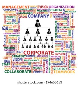 Organization and corporate structure in company for business concept