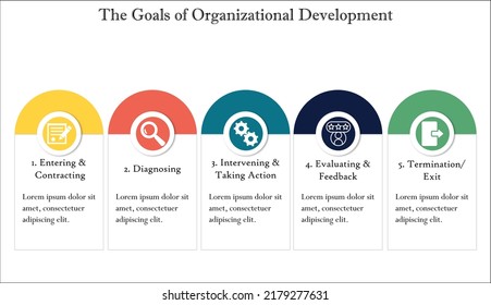 4,425 Improve capabilities Images, Stock Photos & Vectors | Shutterstock