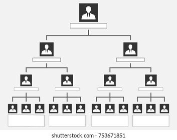 Organization Hierarchy Company Stock Vector (Royalty Free) 753671851 ...