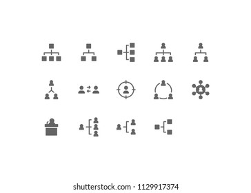 Organization Icon Design Vector Symbol Set including flowchart, team, group, partner, relationship, leader