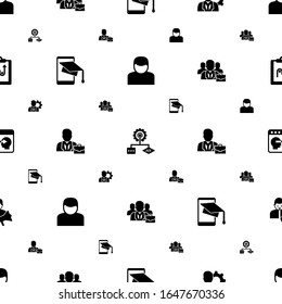 los iconos de la organización se realizan sin problemas. Incluidos los iconos de Usuario, Algoritmo, Gestor, SiteMap, Profesional, Empresarios, Arquitectura de la Información. iconos de organización para web y móvil.
