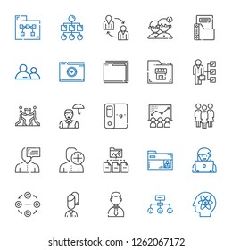 organization icons set. Collection of organization with atom, hierarchical structure, businessman, user, structure, folder, group, chart. Editable and scalable organization icons.