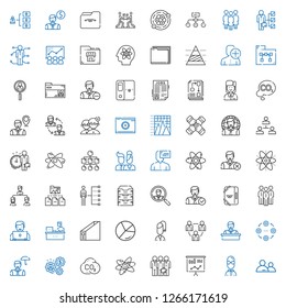 organization icons set. Collection of organization with user, statistics, teamwork, atom, co, working, employee, structure, chart, folder. Editable and scalable organization icons.
