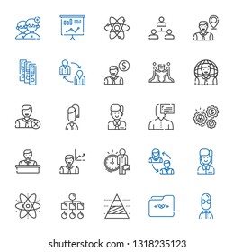 organization icons set. Collection of organization with user, folder, pyramid chart, sitemap, atom, employee, employees, working, teamwork. Editable and scalable organization icons.