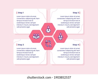 organization infographic diagram four step director speaker turn over employee for banner template fyer poster presentation with outline style