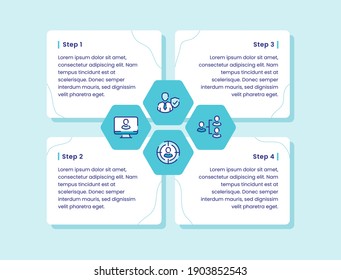 organization infographic diagram four step secure person structure target computer for banner template fyer poster presentation with outline style