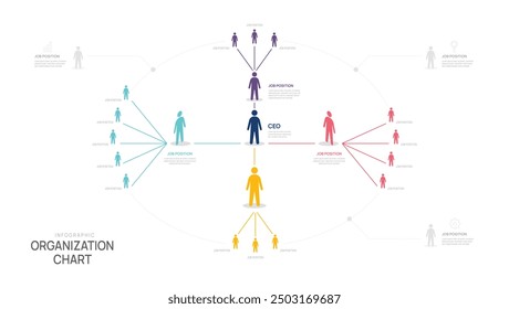 Organization infographic template for network chart with business avatar icons. vector infographic for business company.