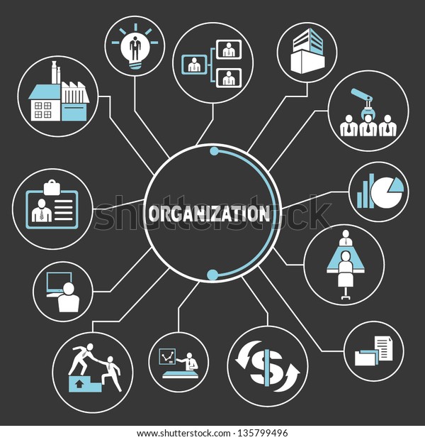 profile enterprise work graph builder apis profile enterprise work graph builder apis