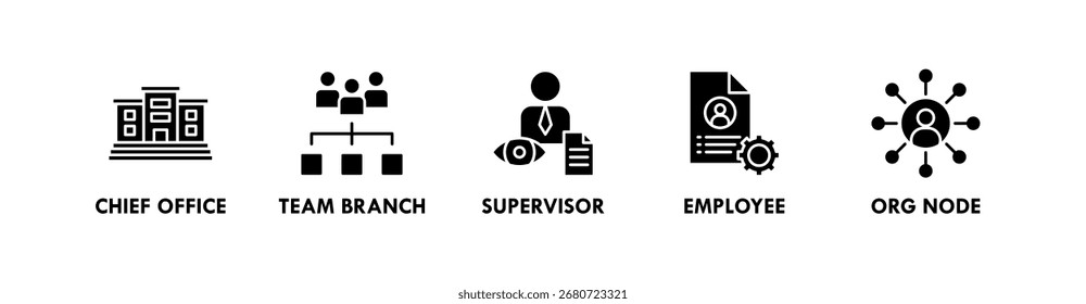 Concepto de ilustración del icono del Web del Anuncio de la estructura de la Organización con el icono de la oficina principal, de la rama del equipo, del supervisor, del empleado, y del nodo de la organización