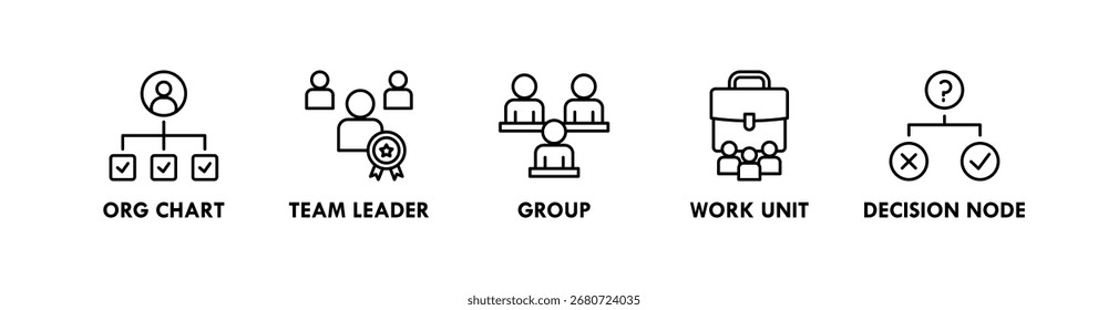 Organização Estrutura banner ícone web ilustração conceito com ícone de organograma, líder de equipe, grupo, unidade de trabalho e nó de decisão