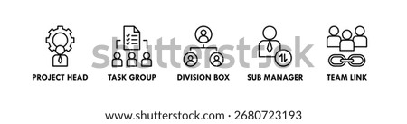 Organization Structure banner web icon illustration concept with icon of project head, task group, division box, sub manager, and team link