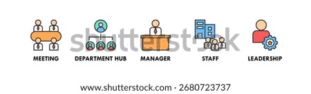 Organization Structure banner web icon illustration concept with icon of meeting, department hub, manager, staff, and leadership