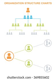 Organization Structure Charts Stock Vector (Royalty Free) 369855602 ...