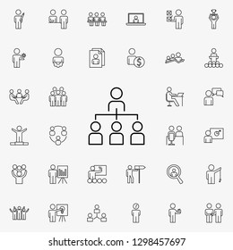 organization structure icon. Business Organisation icons universal set for web and mobile