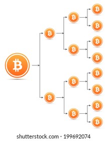 Organization tree chart illustration with Bitcoin icon, shadow on white background.