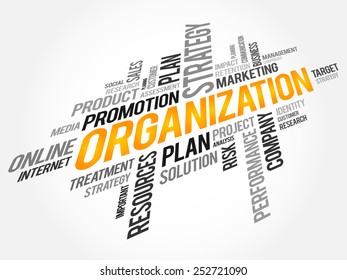 ORGANIZATION word cloud, business concept