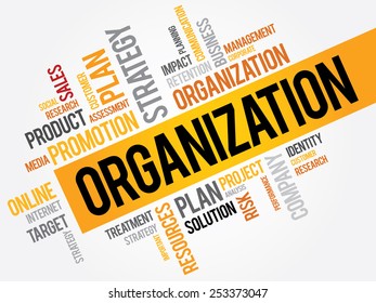 ORGANIZATION word cloud, business concept