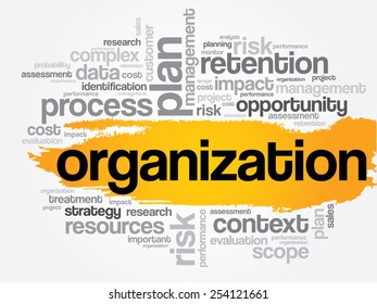 Organization word cloud, business concept
