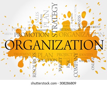 ORGANIZATION word cloud, business concept