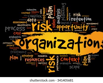 Organization word cloud, business concept