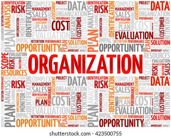Organization word cloud, business concept