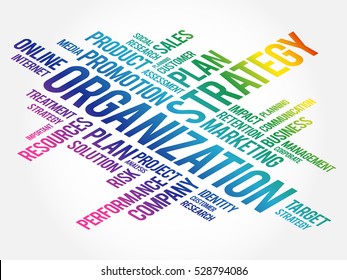 ORGANIZATION word cloud collage, business concept background