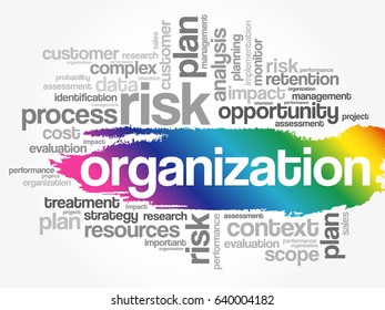 Organization word cloud collage, business concept