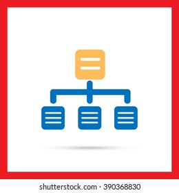 Organizational chart