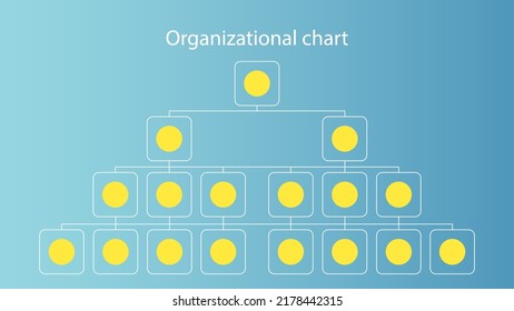 Organizational chart, concept about career, the ladder of success, hiring, higher job or position. HR organigram, professionnal organization.