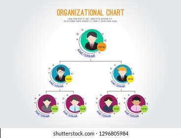 Organizational chart corporation business hierarchy Vector. Business data. Graph, diagram, design. Creative concept for infographic, project. Can be used for topics like staff, organization, company