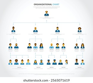 Organizational chart featuring diverse group of corporate professionals, including ceo, directors, managers, lawyers, clerks, manual workers, security officers and customer service representatives