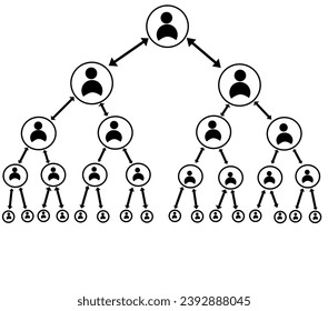 Organizational chart hierarchical vector icon, Organizational company department heads. Subordinate structure of company management. Entrepreneur manager employee