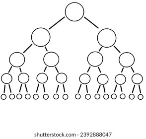 Organizational Chart hierarchische Vektorsymbol, Leiter der Abteilung Organisationsfirmen. Untergeordnete Struktur der Unternehmensleitung. Betriebsleiter