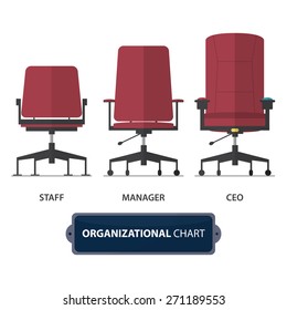 Organizational chart icon, CEO chair, Manager chair and Staff chair in flat design. Vector Illustration