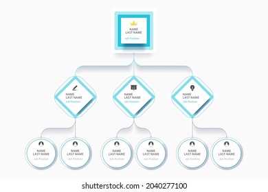 Plantilla de diseño gráfico organizacional. Gráfico, estructura, jerarquía, árbol de grupos de negocios. Relación de la empresa con el personal. Secuencia de flujo de trabajo de organización. Administración de equipos. Arte vectorial.