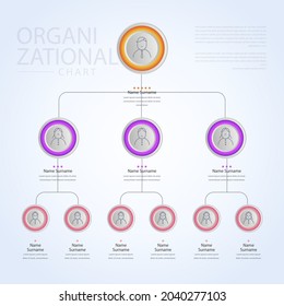 Organizational chart infographic design template. Chart, structure, hierarchy, business group tree. Company people relationship, workforce. Organization workflow sequence. Team management. Vector art.