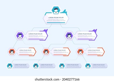 Organizational chart infographic design template. Chart, structure, hierarchy, business group tree. Company people relationship, workforce. Organization workflow sequence. Team management. Vector art.
