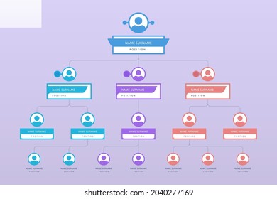 Organizational Chart Infographic Design Template Chart Stock Vector ...