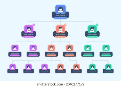 Organizational Chart Infographic Design Template Chart Stock Vector ...